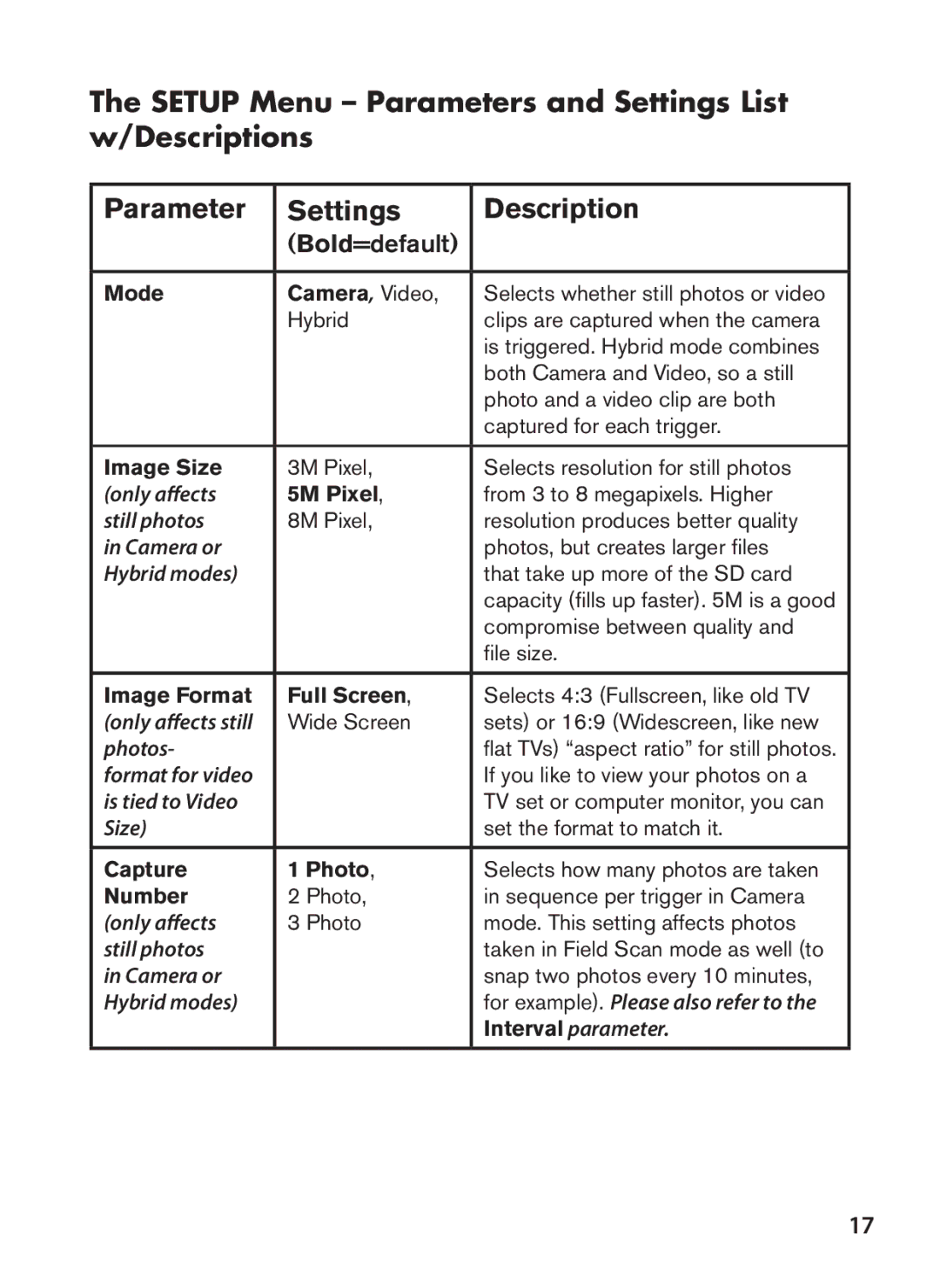 Bushnell 119547C, 119537C, 119576C, 119577C instruction manual Setup Menu Parameters and Settings List w/Descriptions 