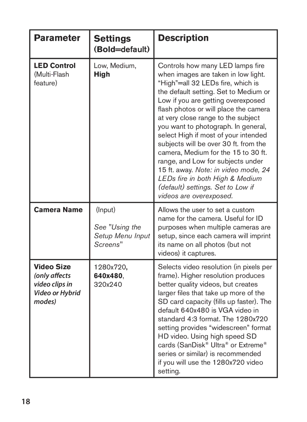 Bushnell 119576C, 119537C, 119547C, 119577C instruction manual Parameter Settings Description 