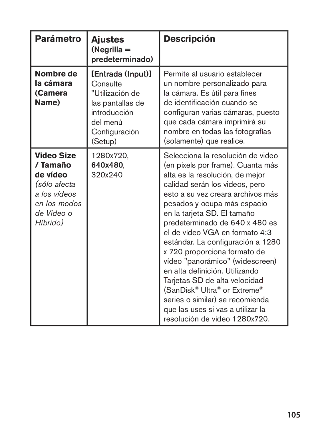 Bushnell 119577, 119576, 119547, 119537 instruction manual 105, La cámara, Name, Tamaño, De vídeo 