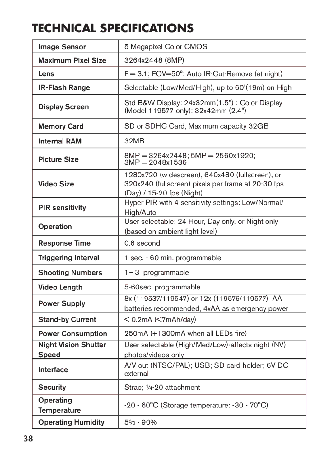 Bushnell 119547, 119576, 119577, 119537 instruction manual Technical Specifications 