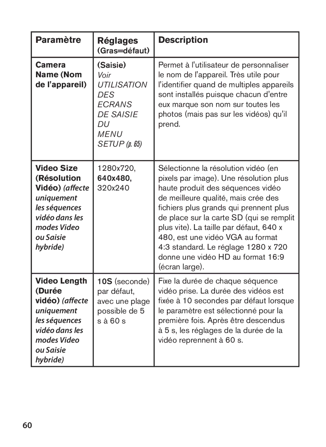 Bushnell 119576, 119577, 119547, 119537 instruction manual Modes Video, Ou Saisie Hybride 