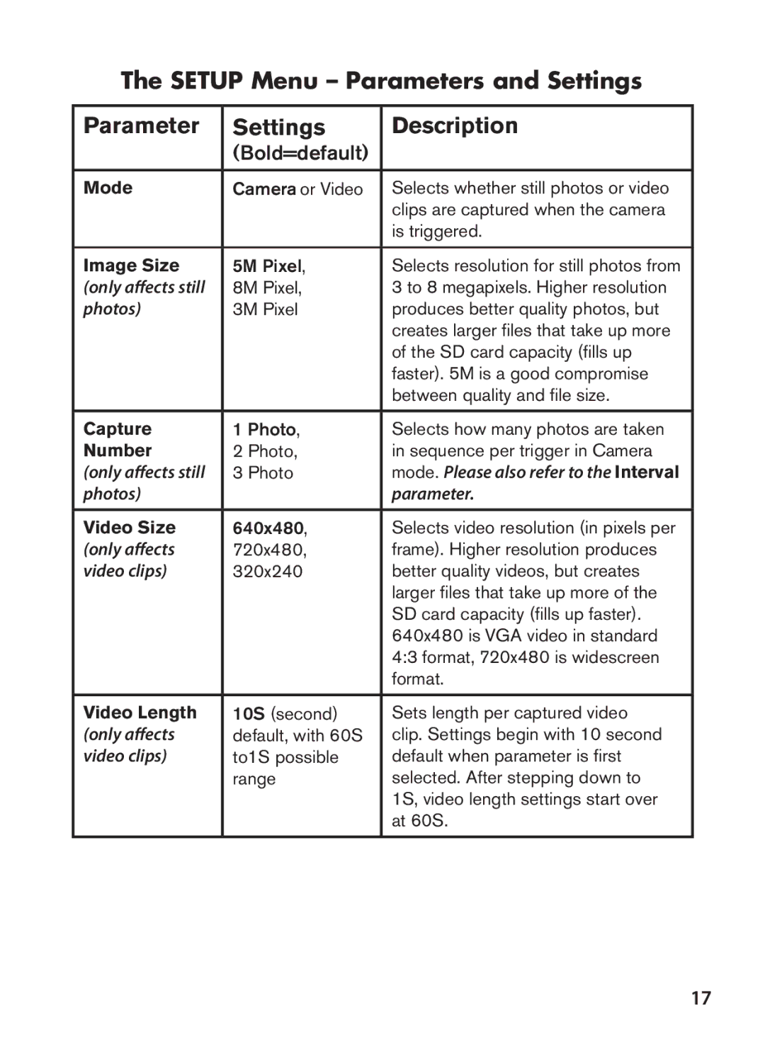 Bushnell 119628C instruction manual Setup Menu Parameters and Settings Description, Bold=default 