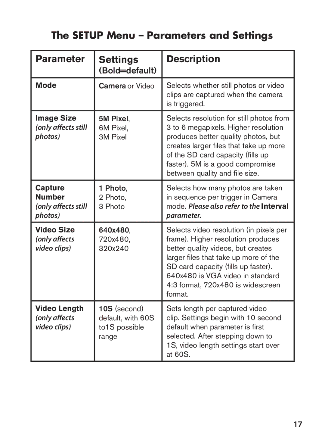 Bushnell 119636C instruction manual Setup Menu Parameters and Settings Description, Bold=default 