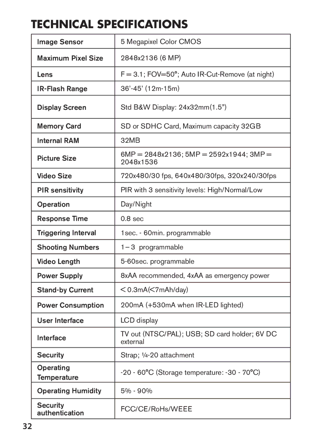 Bushnell 119636C instruction manual Technical Specifications 