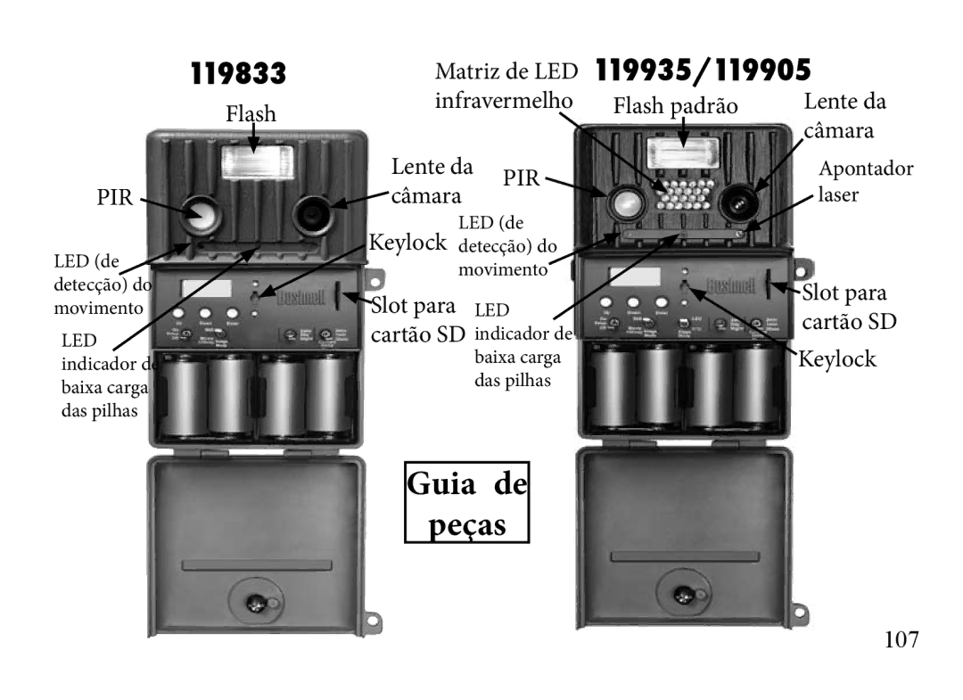 Bushnell 119905, 119833 Matriz de LED infravermelho Lente da, Slot para, Flash padrão Lente da Câmara, Cartão SD, 107 