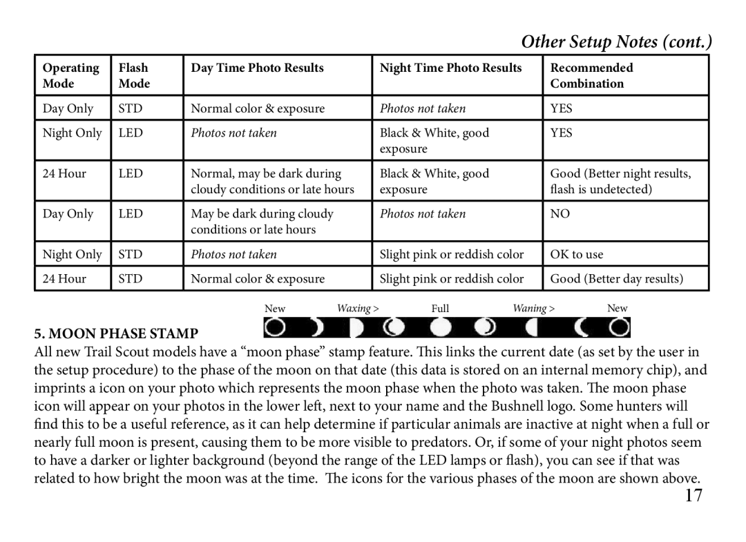 Bushnell 119905, 119833, 119935 manual Moon Phase Stamp 