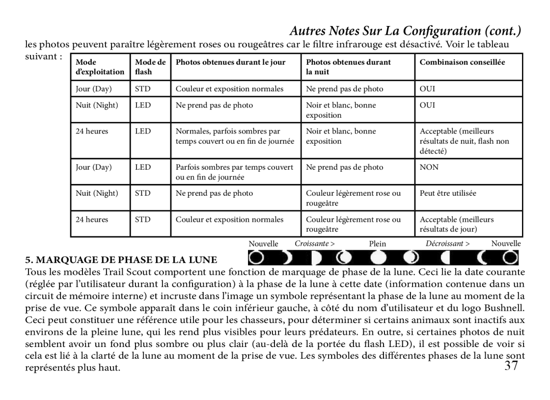 Bushnell 119935, 119833, 119905 manual Marquage DE Phase DE LA Lune 