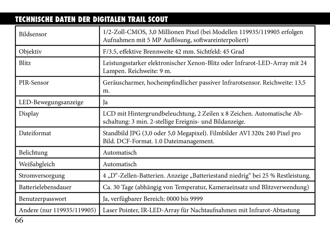 Bushnell 119833, 119935 manual Technische Daten der digitalen Trail Scout, Benutzerpasswort Ja, verfügbarer Bereich 0000 bis 