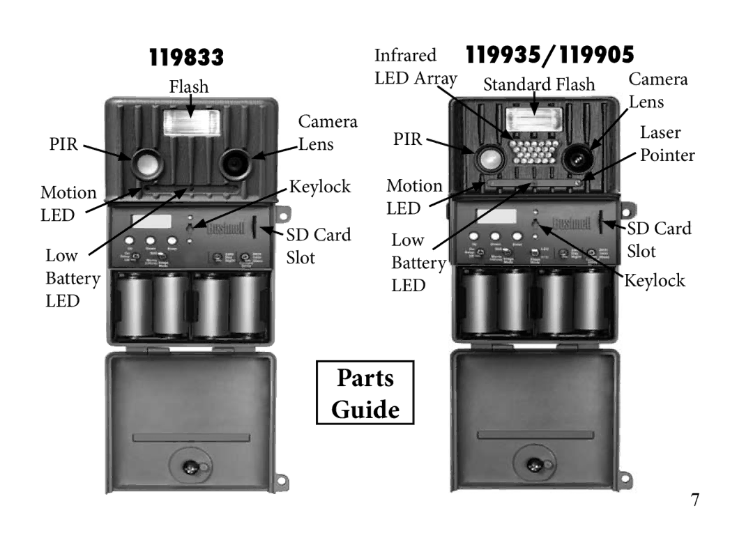 Bushnell 119935 Motion, Low Battery, Flash Camera Lens Keylock SD Card Slot Infrared, LED Array Standard Flash Camera Lens 