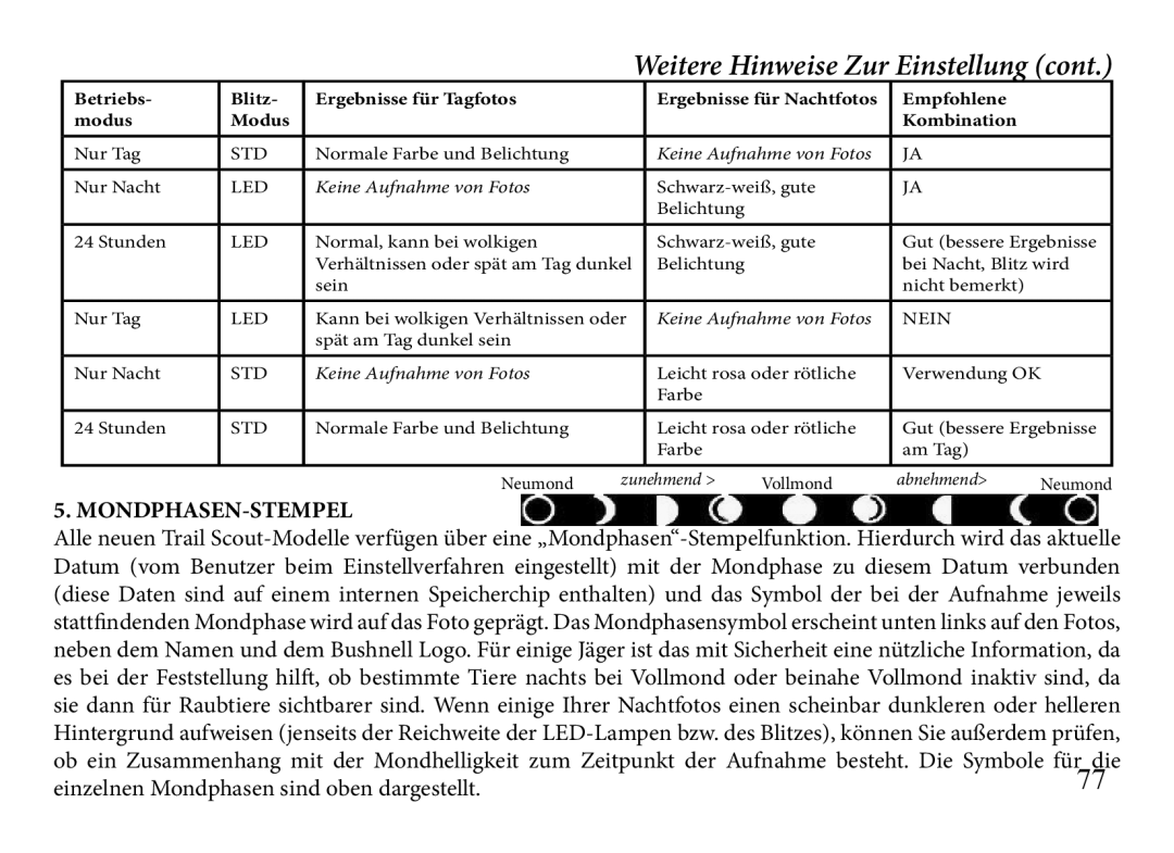 Bushnell 119905, 119833, 119935 manual Mondphasen-Stempel 