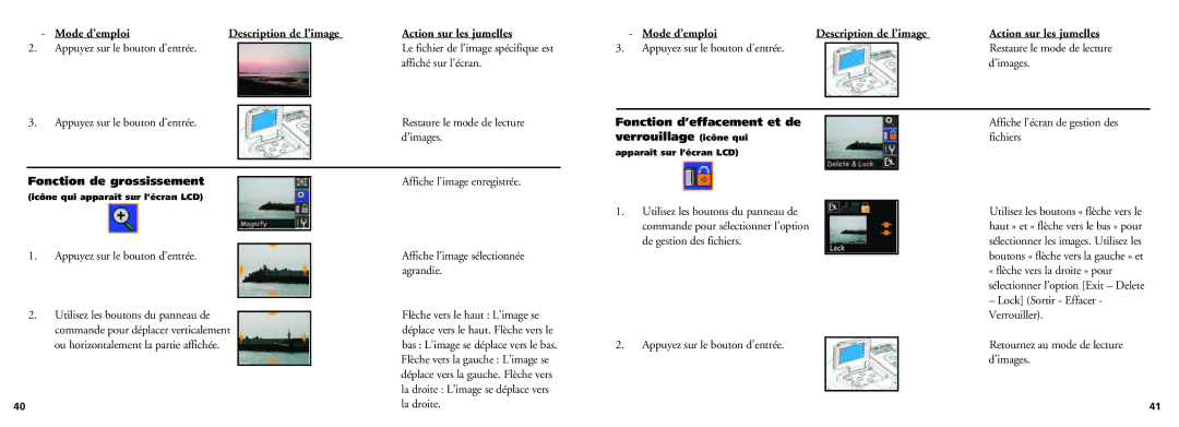 Bushnell 18-0832 instruction manual Fonction d’effacement et de verrouillage icône qui, Fonction de grossissement 