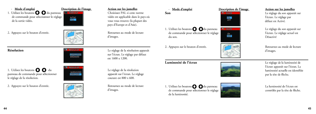 Bushnell 18-0832 instruction manual Son, Résolution, Luminosité de l’écran, Mode d’emploi Description de l’image 