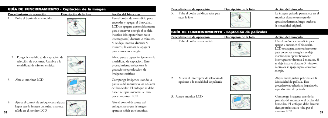 Bushnell 18-0832 instruction manual Guía DE Funcionamiento Captación de la imagen, Sacar la foto Monitor durante un segundo 