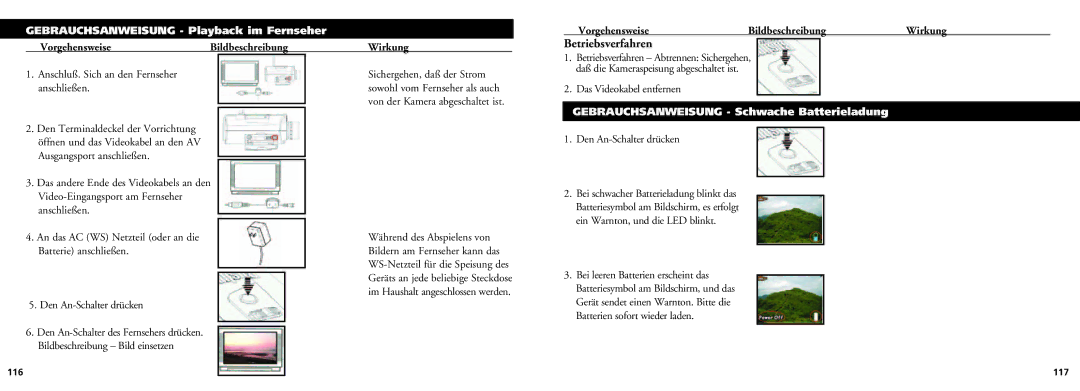 Bushnell 18-0832 Betriebsverfahren, Gebrauchsanweisung Playback im Fernseher, Anschluß. Sich an den Fernseher anschließen 