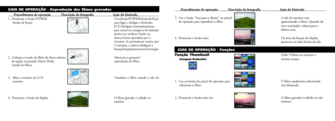 Bushnell 18-0832 Guia DE Operação Reprodução dos filmes gravados, Procedimento de operação Descrição da fotografia 