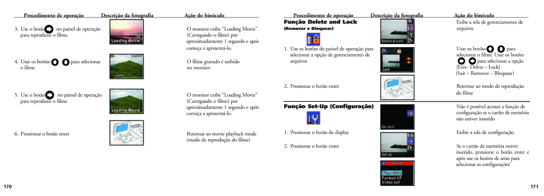 Bushnell 18-0832 instruction manual Função Set-Up Configuração 