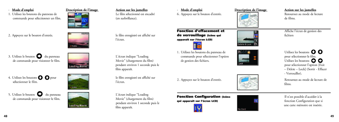 Bushnell 18-0832 instruction manual Fonction d’effacement et, De verrouillage icône qui, Fonction Configuration icône 