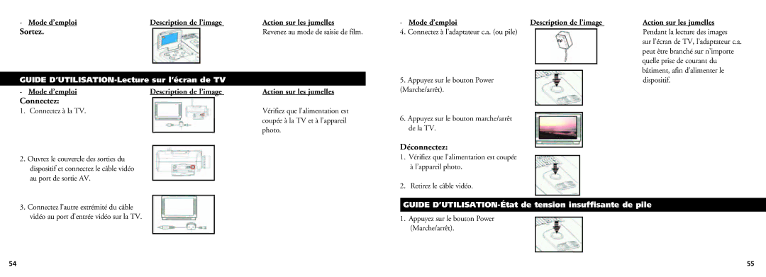 Bushnell 18-0832 instruction manual Connectez, Déconnectez, Guide D’UTILISATION-Lecture sur l’écran de TV 