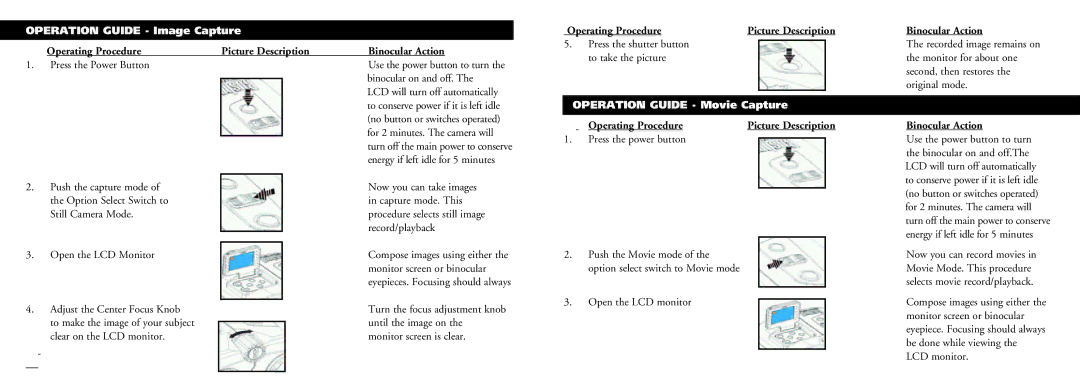 Bushnell 18-0832 Operation Guide Image Capture, UTIOperating Procedure Picture Description Binocular Action 