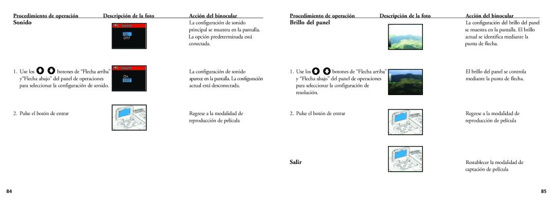 Bushnell 18-0832 instruction manual Brillo del panel 