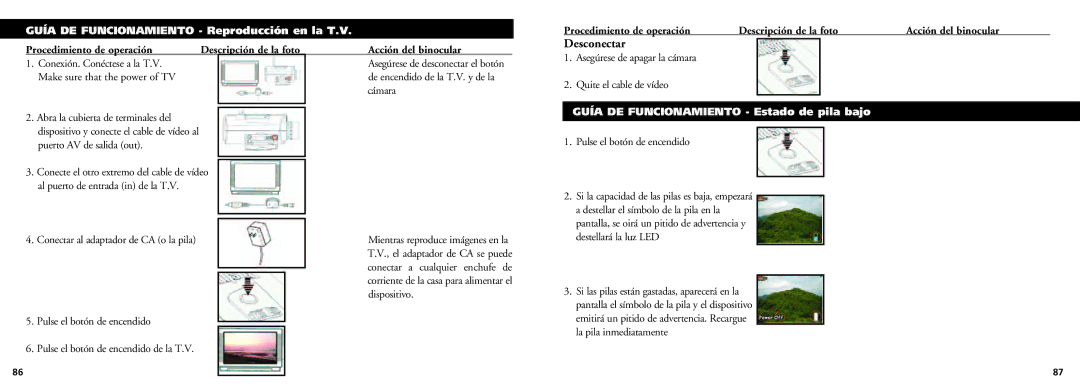 Bushnell 18-0832 instruction manual Desconectar, Guía DE Funcionamiento Reproducción en la T.V, Procedimiento de operación 