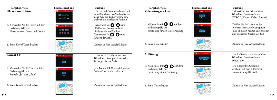 Bushnell 18-0832 instruction manual Bildbeschreibung Wirkung, Video Out erscheit auf dem, Bildschirm. Voreinstellung 