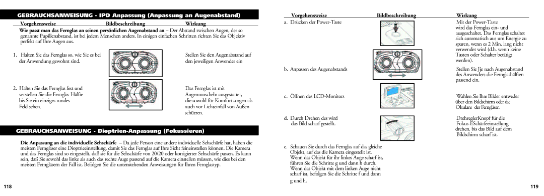 Bushnell 18-0832 Gebrauchsanweisung IPD Anpassung Anpassung an Augenabstand, VorgehensweiseBildbeschreibungWirkung 