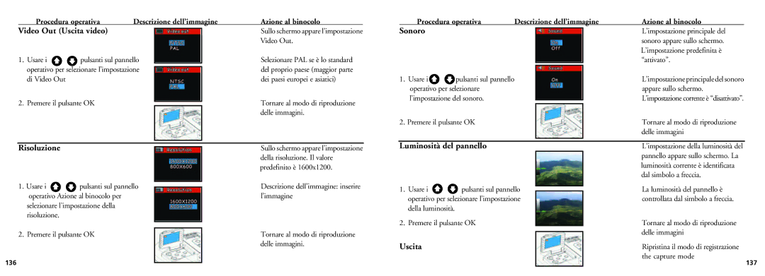 Bushnell 18-0832 instruction manual Video Out Uscita video, Sonoro, Risoluzione, Luminosità del pannello 