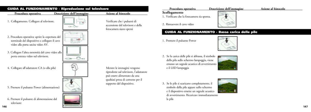 Bushnell 18-0832 instruction manual Scollegamento, Guida AL Funzionamento Riproduzione sul televisore 