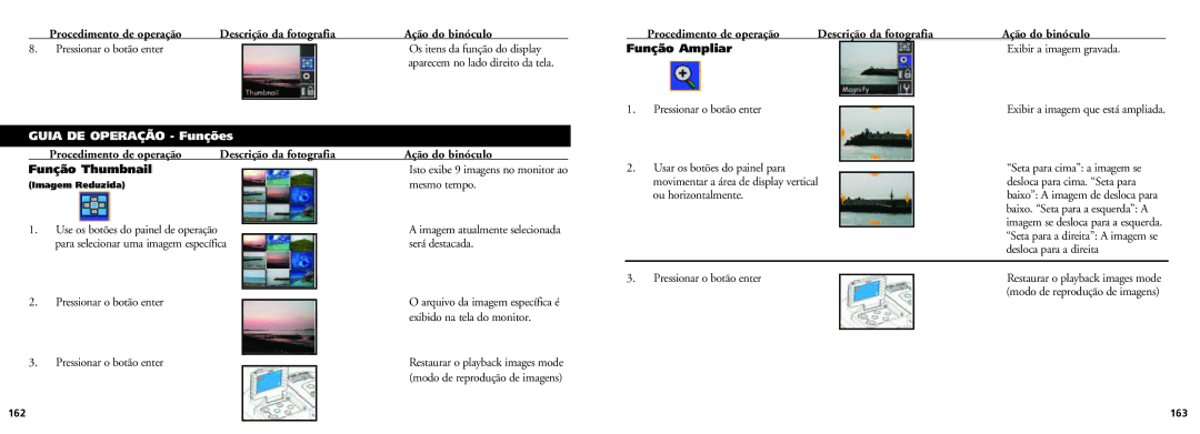 Bushnell 18-0832 instruction manual Guia DE Operação Funções 