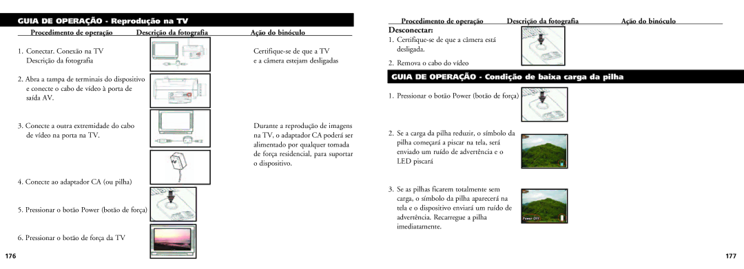 Bushnell 18-0832 Guia DE Operação Reprodução na TV, Certifique-se de que a TV Câmera estejam desligadas, 176, 177 