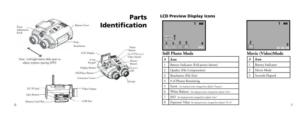 Bushnell 18-0833 instruction manual Still Photo Mode, Movie VideoMode, LCD Preview Display Icons 