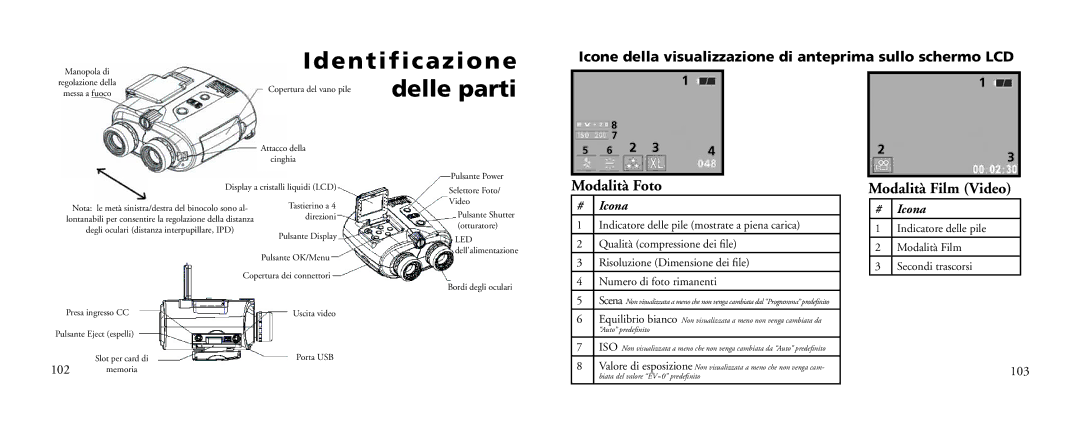 Bushnell 18-0833 Modalità Foto, Modalità Film Video, Icone della visualizzazione di anteprima sullo schermo LCD 