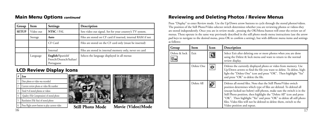 Bushnell 18-0833 instruction manual Still Photo Mode Movie VideoMode, Group Icon Description 