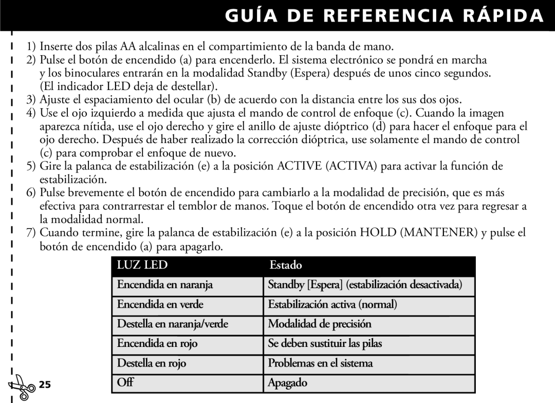 Bushnell 18-1035 manual Luz Led, EstadoArancione, Encendida en naranja, Encendida en verde Estabilización activa normal 