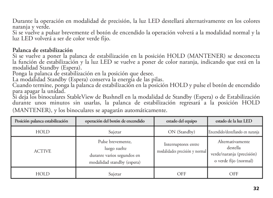 Bushnell 18-1035 manual Palanca de estabilización, Estado del equipo Estado de la luz LED 