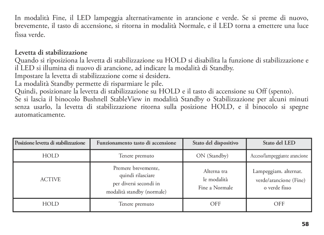 Bushnell 18-1035 manual Levetta di stabilizzazione, Stato del LED 