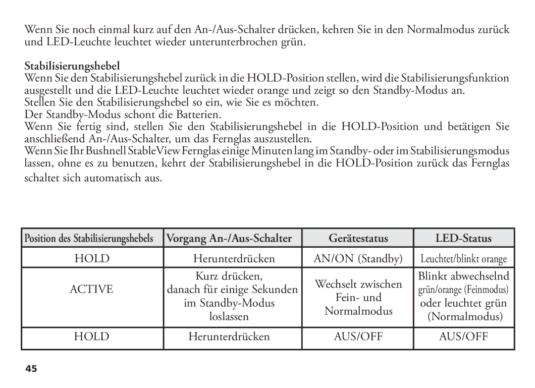 Bushnell 18-1035 manual Stabilisierungshebel, Gerätestatus LED-Status 