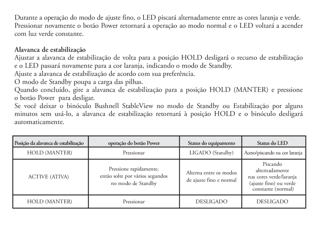 Bushnell 18-1035 manual Alavanca de estabilização, Status do LED 