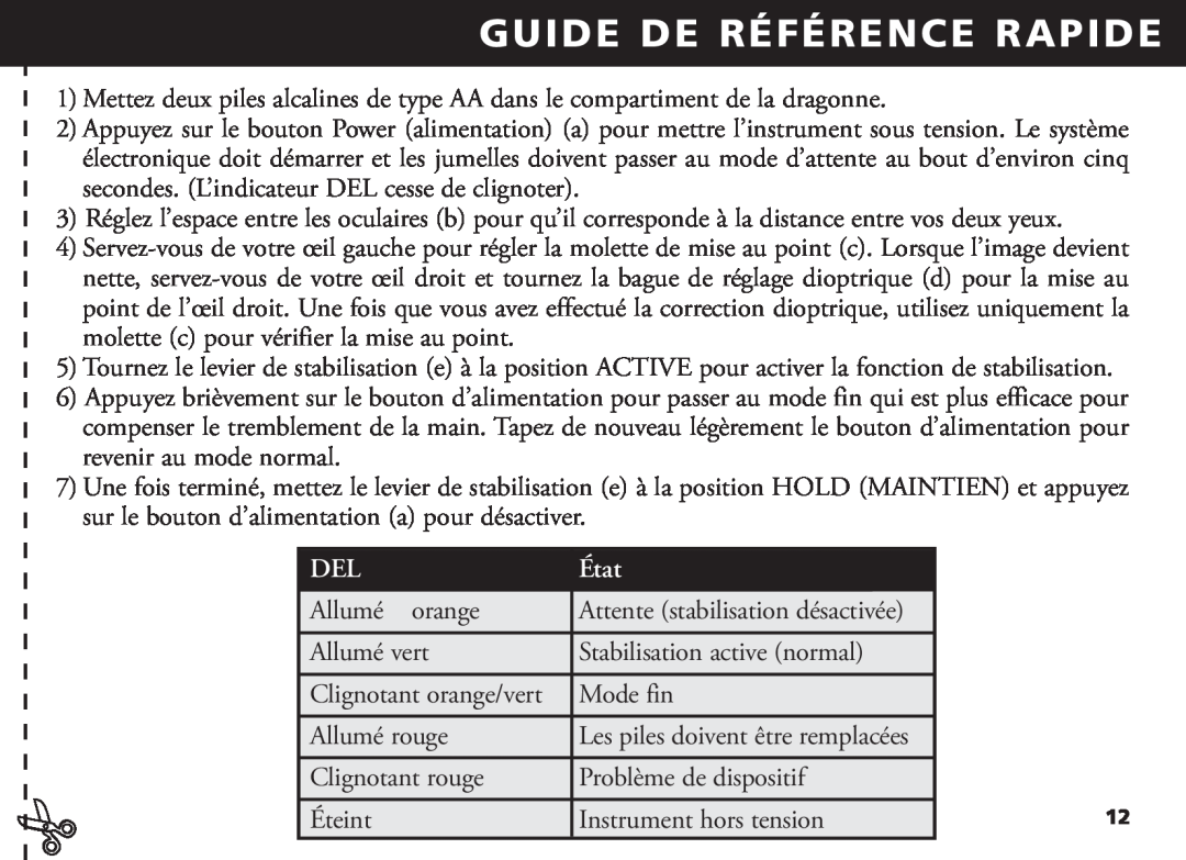 Bushnell 18-1035 manual Guide De Référence Rapide, État 