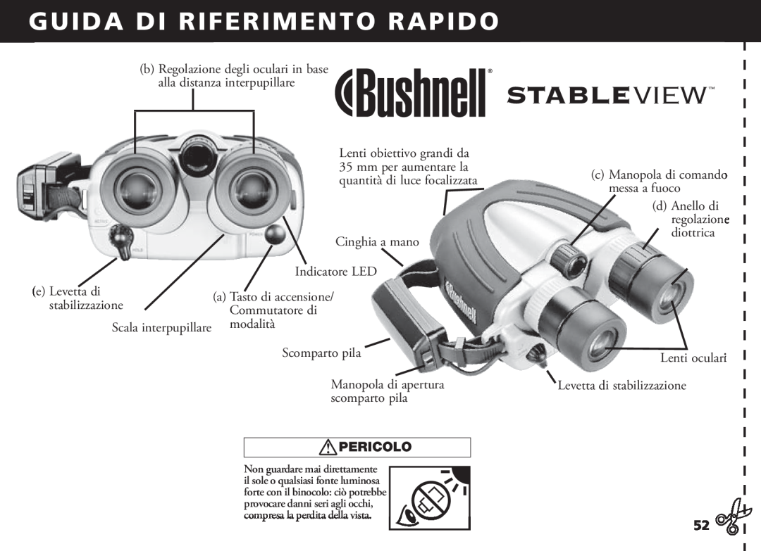 Bushnell 18-1035 manual Guida Di Riferimento Rapido, Scala interpupillare, Cinghia a mano Indicatore LED, Scomparto pila 