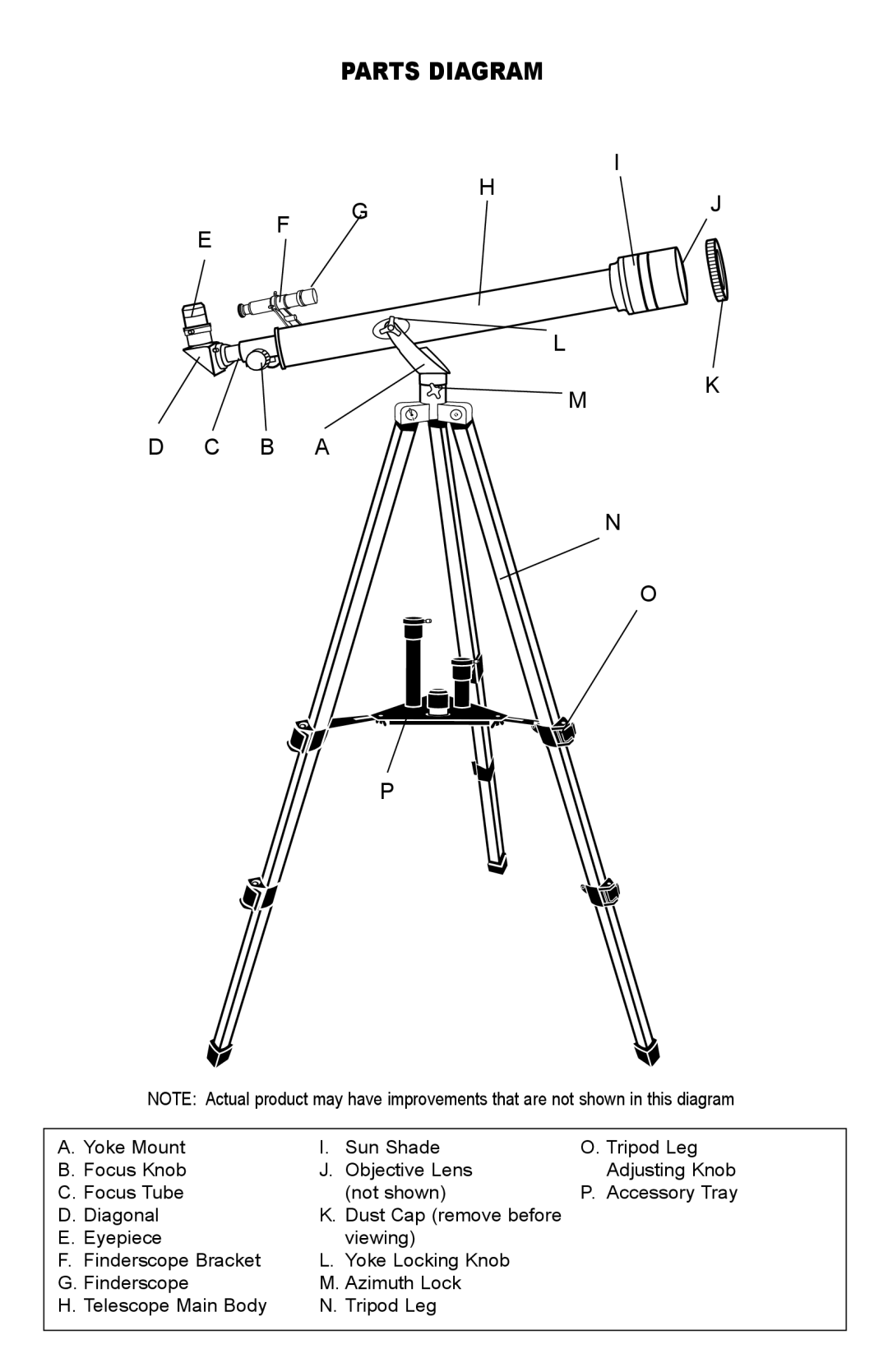 Bushnell 181561 instruction manual parts diagram, I H E F G J L Mk D C B A N O P 