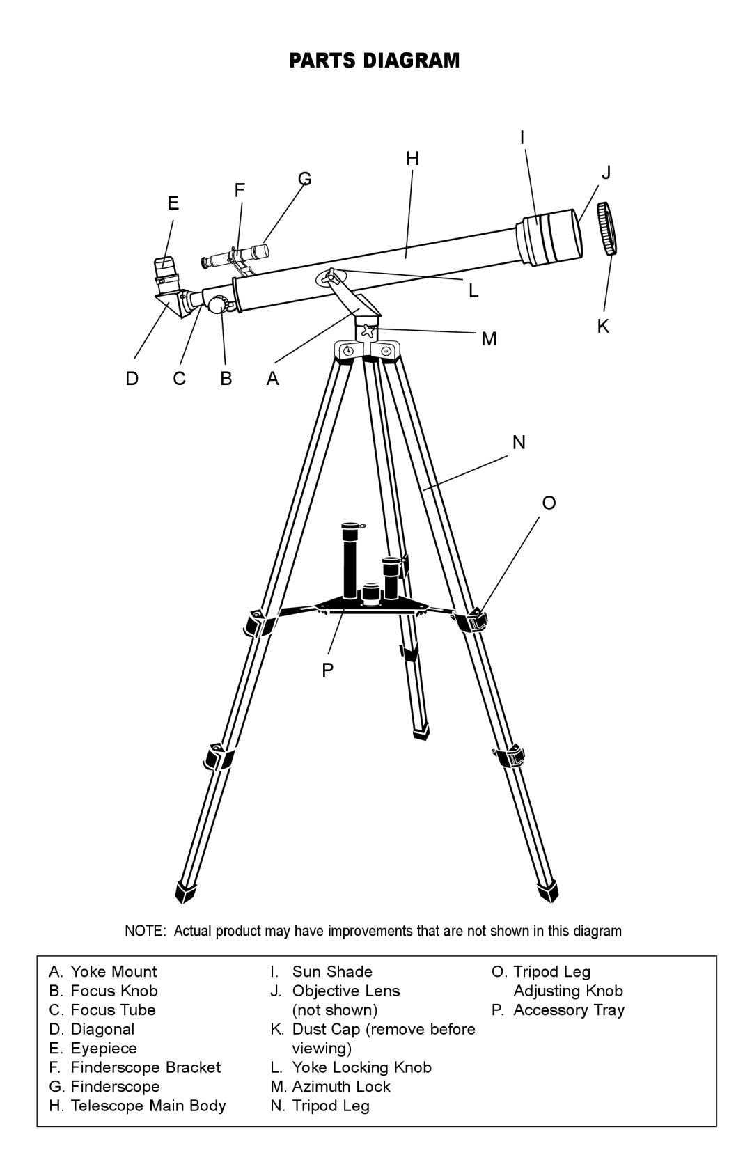 Bushnell 181561 instruction manual Parts diagram, B a 