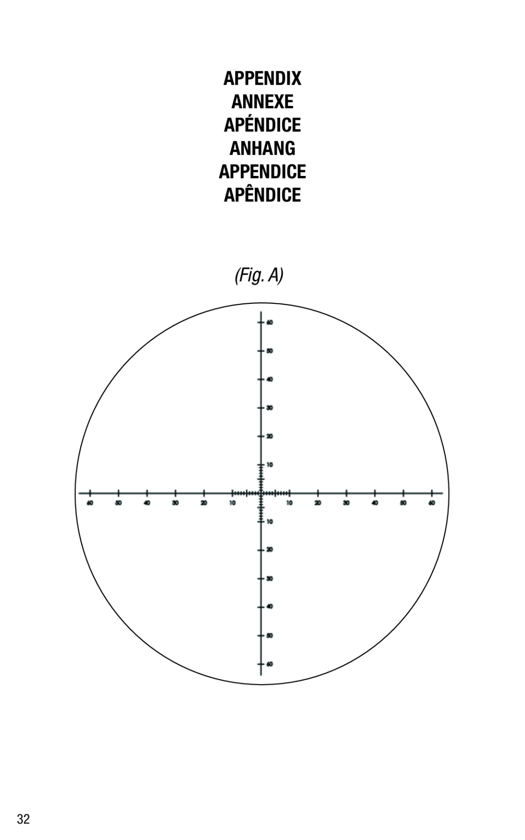 Bushnell 191144 instruction manual Appendix Annexe Apéndice Anhang Appendice Apêndice, Fig. A 