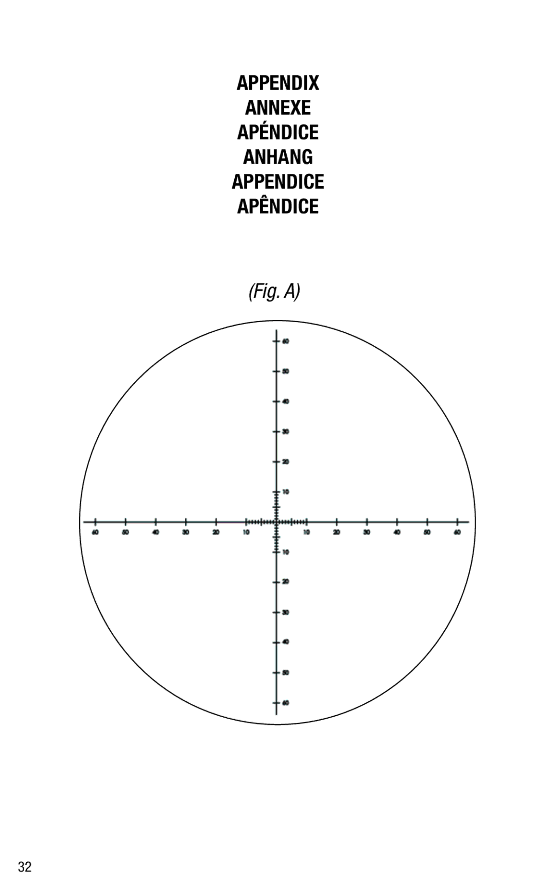 Bushnell 191144 instruction manual Appendix Annexe Apéndice Anhang Appendice Apêndice 