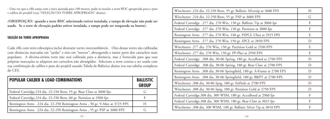 Bushnell 20-4124EU manual Seleção DA Torre Apropriada, Group 