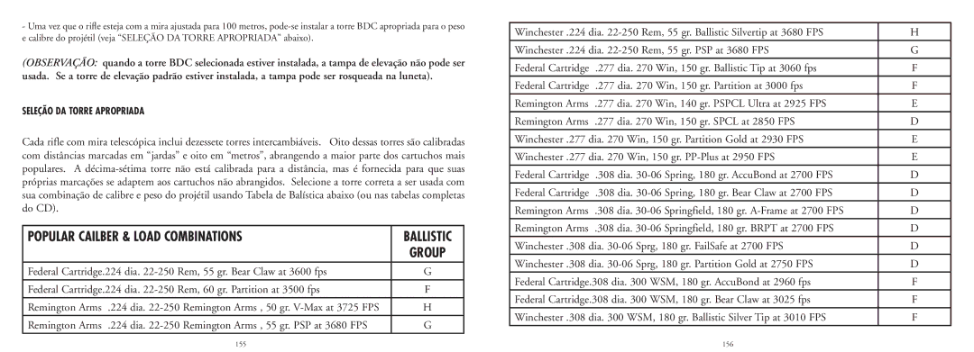 Bushnell 20-4124EU manual Seleção DA Torre Apropriada, Group 