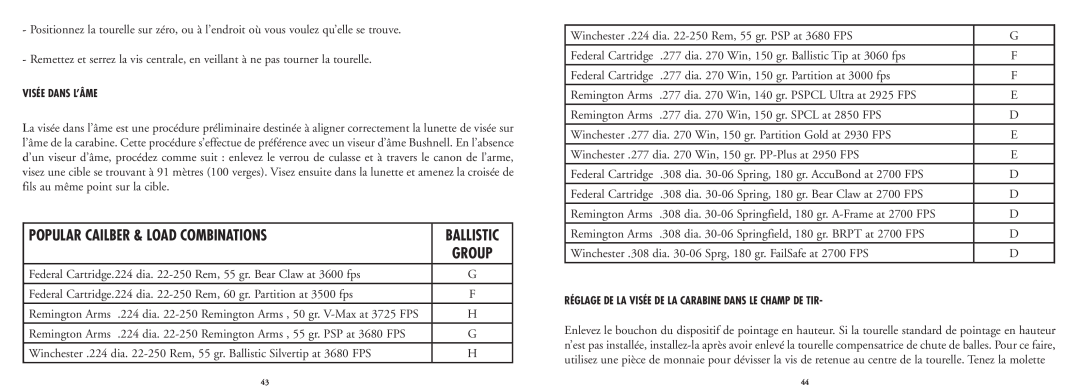 Bushnell 20-4124EU manual Popular Cailber & Load Combinations, Ballistic 