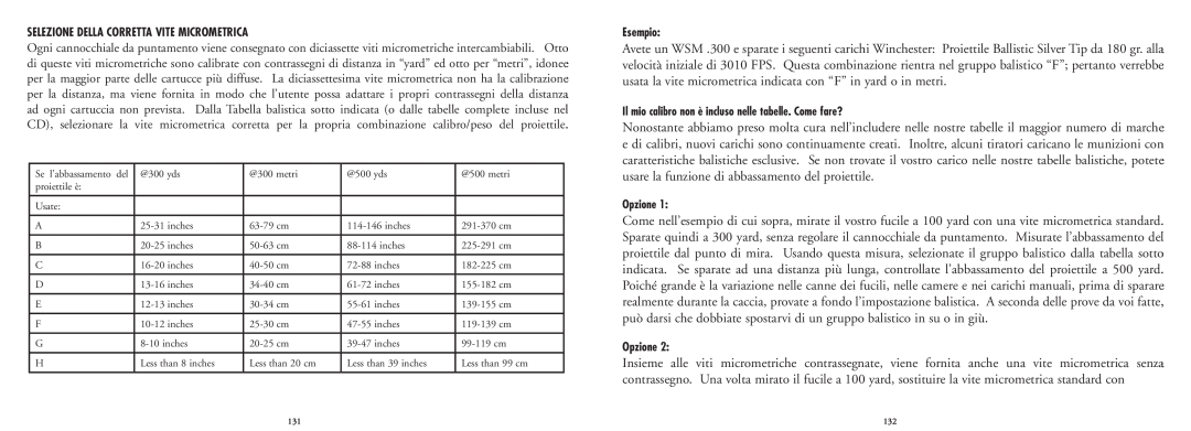 Bushnell 20-4124EU manual Selezione Della Corretta Vite Micrometrica, Esempio, Opzione 