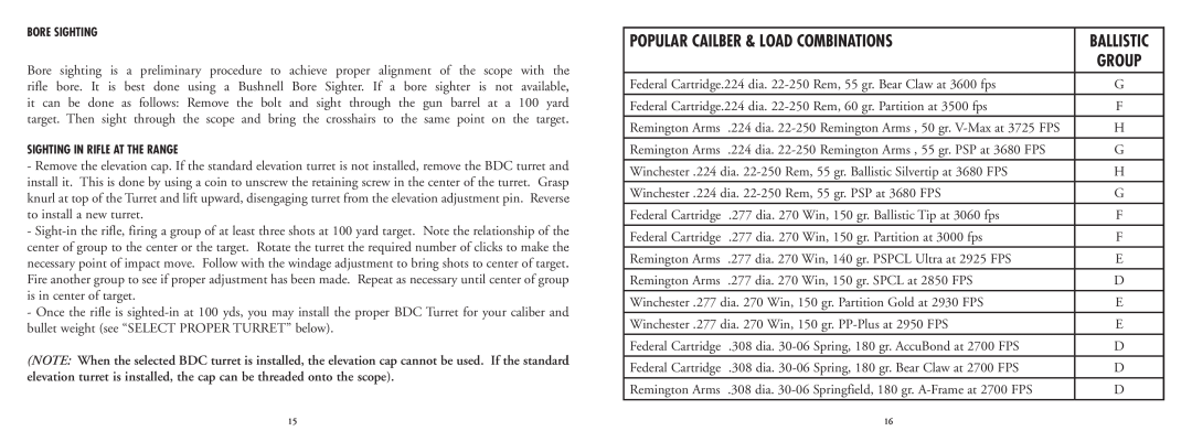 Bushnell 20-4124EU manual Popular Cailber & Load Combinations, Ballistic 